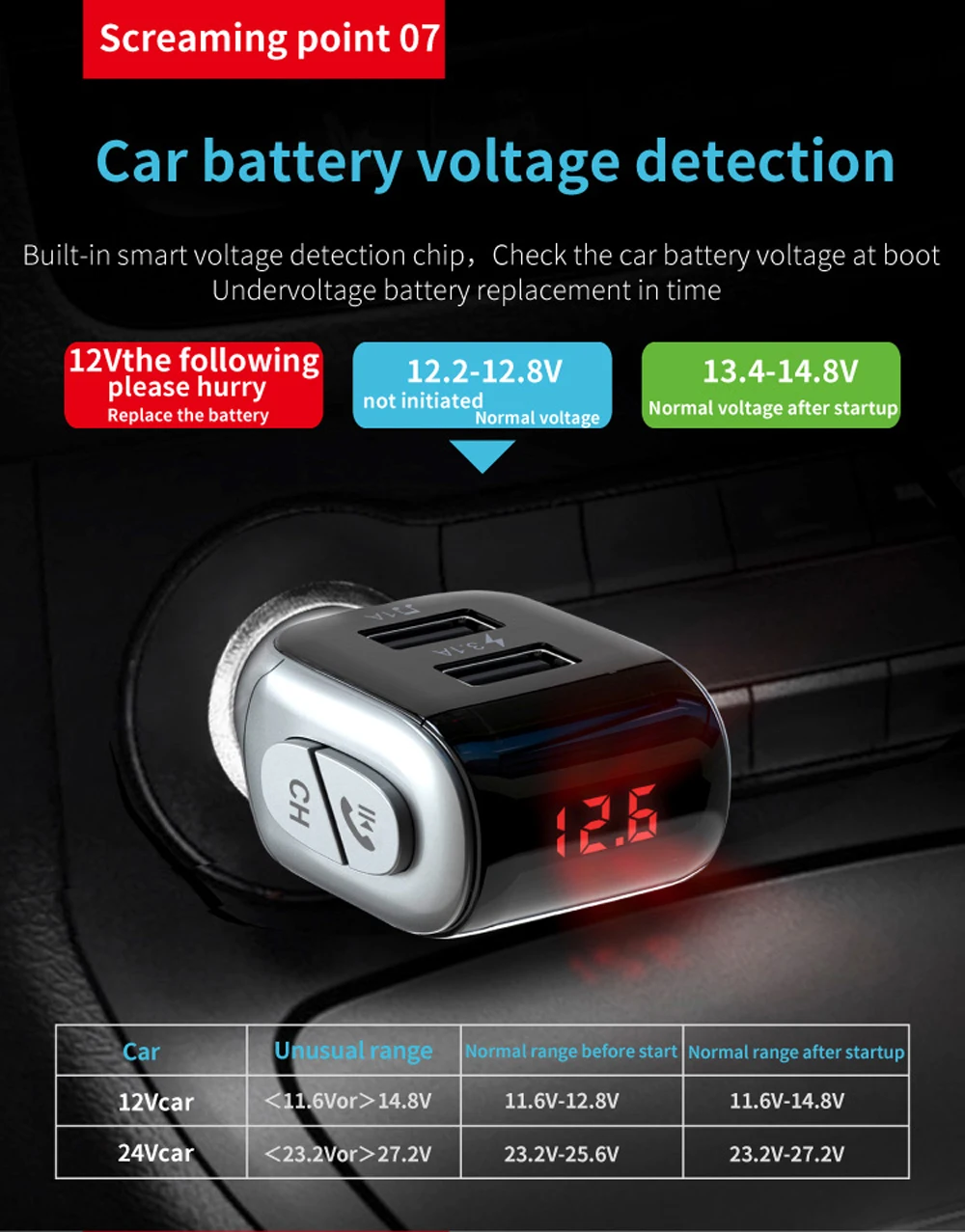 DHKEJI Автомобильный Bluetooth беспроводной fm-передатчик MP3-плеер USB зарядное устройство автомобильные аксессуары fm-модулятор