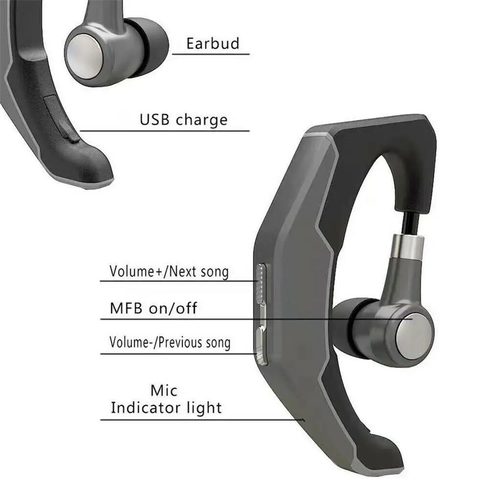 Wireless Bluetooth Headset Stereo Earphone Over Ear Earphone with Microphone for iPhone Samsung S20 S10 S9 S8 Plus LG G7 G6 V40