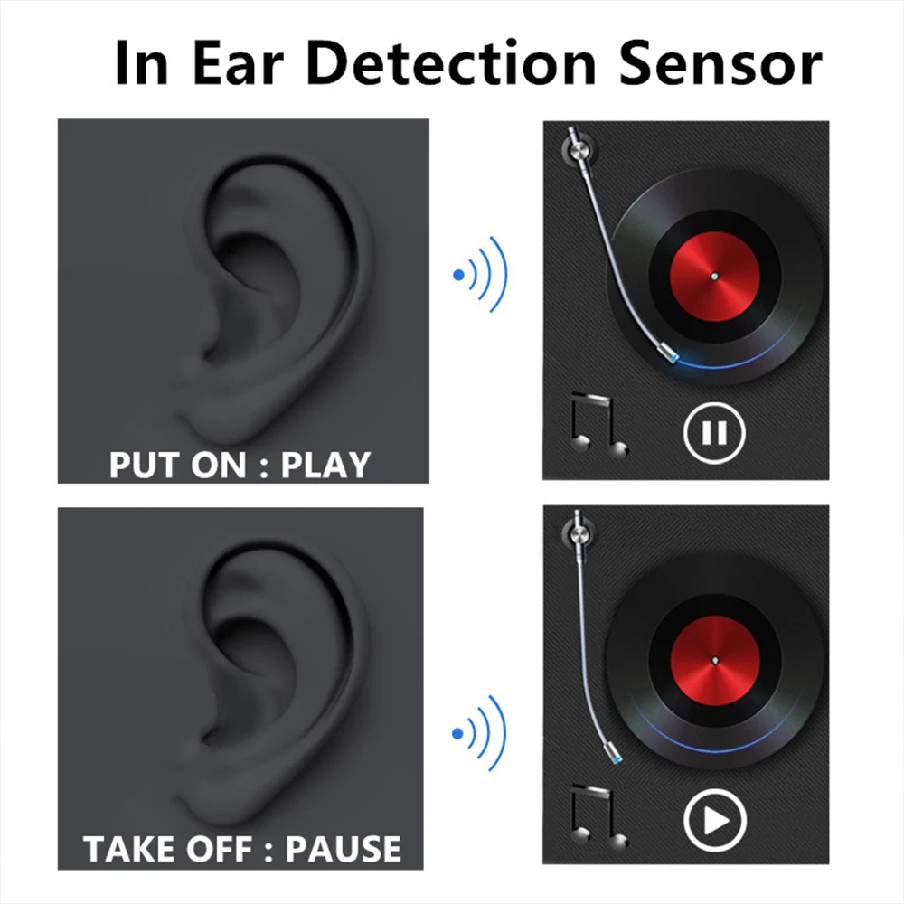 I100000 Pro TWS Bluetooth наушники Aire 3 настоящий 1:1 датчик сжатия с шумоподавлением Беспроводные Наушники Hi-Fi стерео PK i9000 i20000