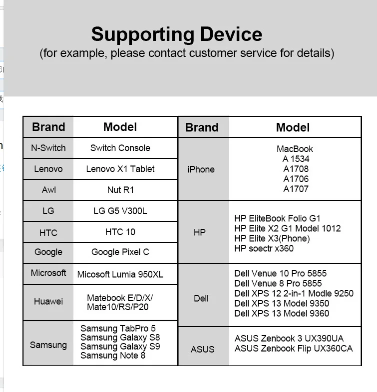 Nintendo Switch tv Base NS портативная ТВ база TYPE-C адаптер Преобразование HDMI