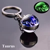 Taurus