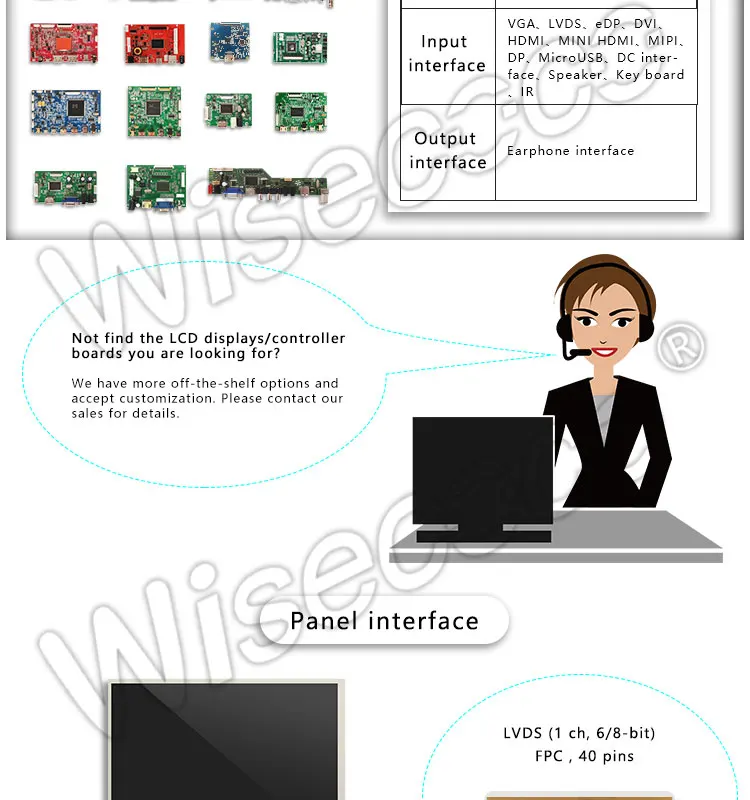 8 дюймов 1024*768 ips Экран Дисплей lcd TFT монитор с драйвером плата управления HDMI для Orange Raspberry Pi 3