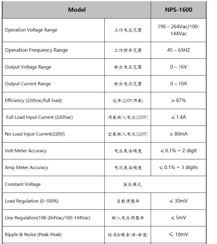 Gophert NPS-1600 0-16V 0-10A мини Регулируемый Цифровой DC импульсный источник питания 110VAC/220VAC до 16VDC трансформатор