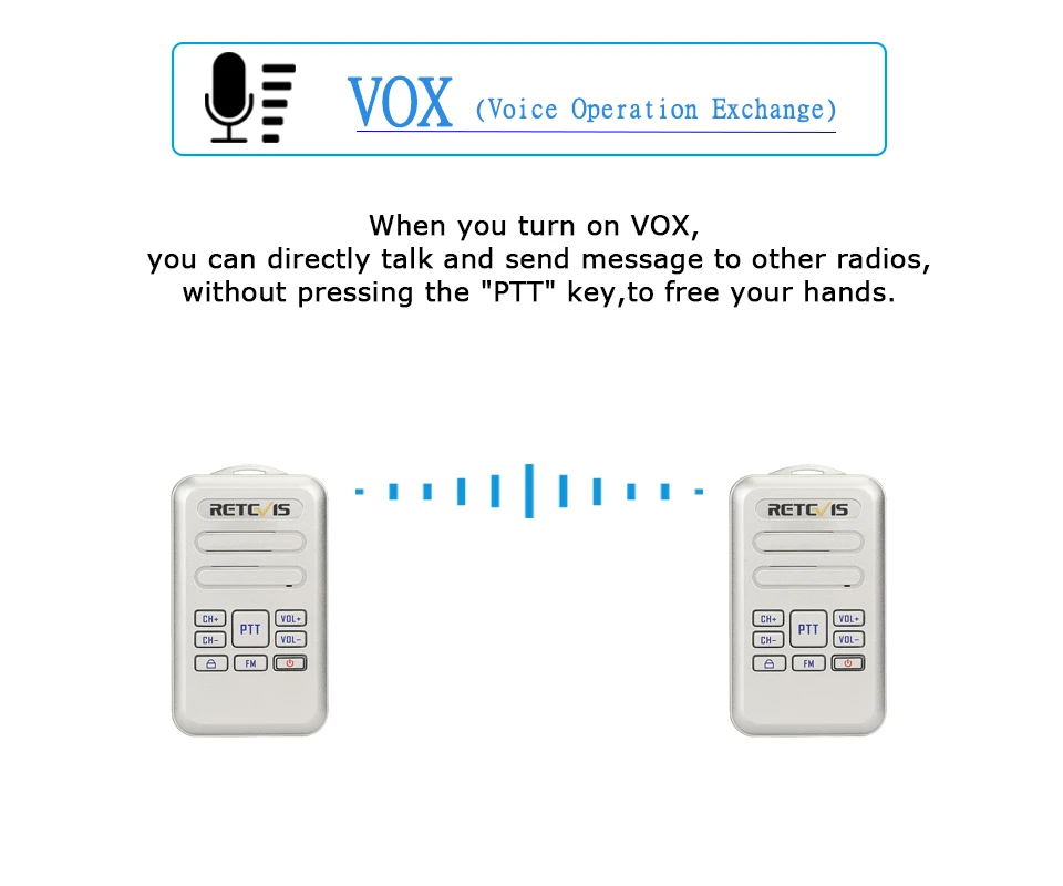 2 шт. Retevis RT20 мини двухсторонняя радио портативная рация 2 Вт UHF 400-470 МГц USB зарядка радиостанции VOX fm станция КВ трансивер