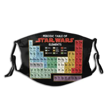 

Star Wars Elements Unisex Non-Disposable Mouth Face Mask Periodic Anti Bacterial Dust Cover Respirator Mouth Muffle with Filters