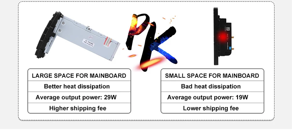 Discount Android 9.0 Car Multimedia Player GPS for Renault Megane 8 Core RAM 4 GB DSP Auto Audio Radio 2 Din FM Central Headunit Monitor 17