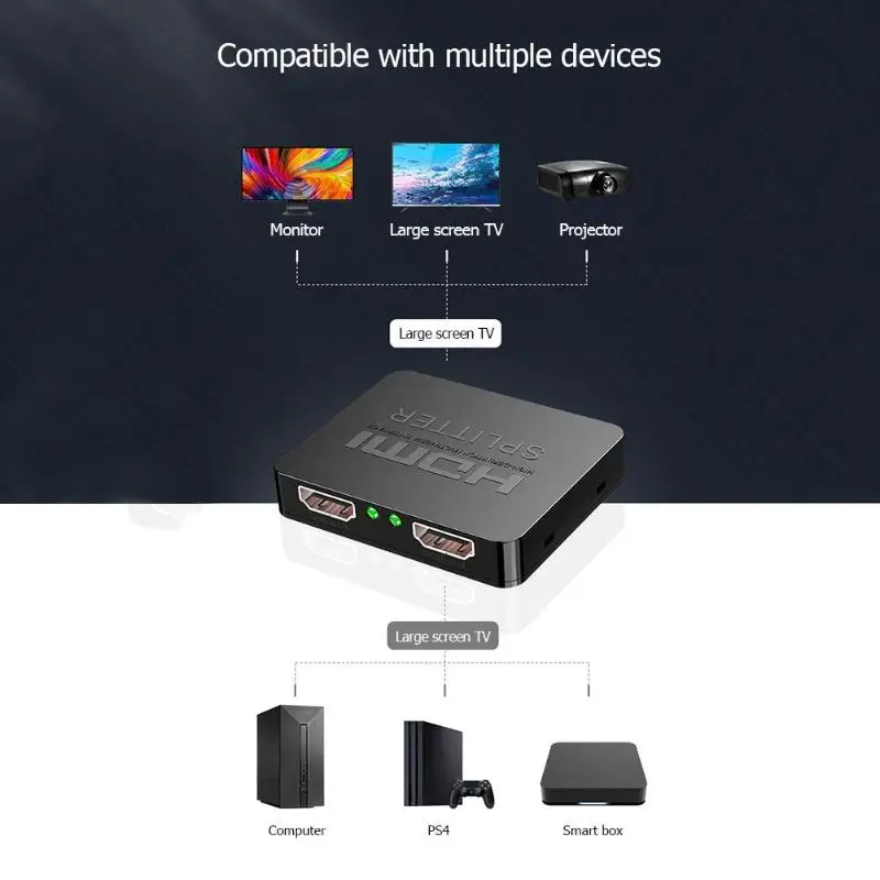 Прочный двойной HDMI сплиттер нежная текстура HW-HD102M портативный HDMI сплиттер 1 вход 2 выхода 4 к x 2 к видео двойной HDMI адаптер