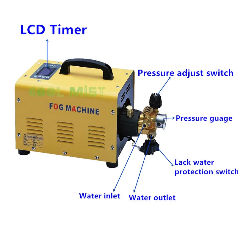 2L3L4LMinFogMachineHighPressureOutdoorFoggingSystemMist