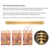 OMY LADY Anti Hair Loss Hair Growth Spray Эфирное Масло Жидкость Для Мужчин Женщин Сухие Волосы Регенерация Ремонт Выпадение Волос Продукты
