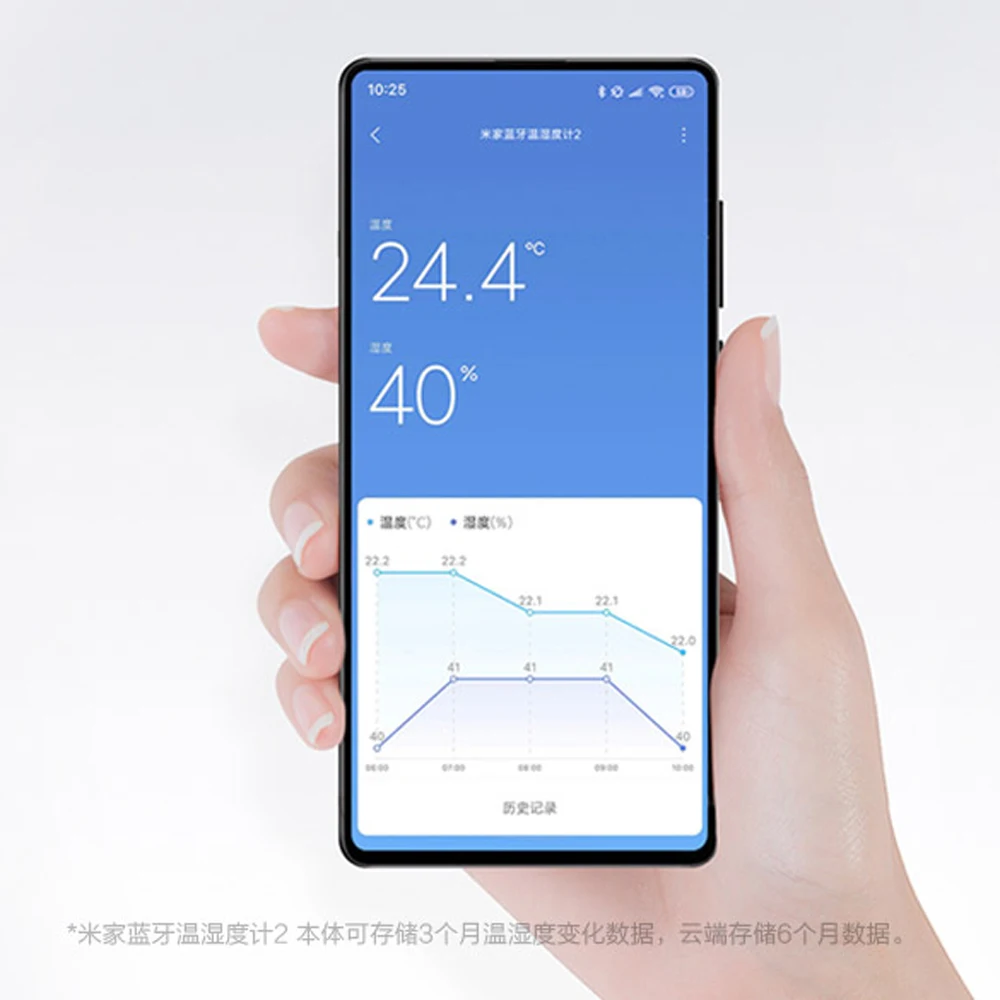 Датчик влажности Xiaomi Mijia 2 Bluetooth беспроводной умный цифровой ЖК экран измеритель