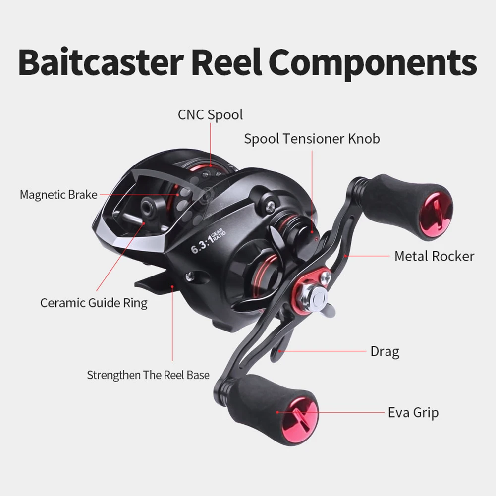 JOYMODE baitcasing Reel 12+ 1BB 7,0: 1 высокоскоростная углеродная 5,5 кг водонепроницаемая катушка для ловли карпа