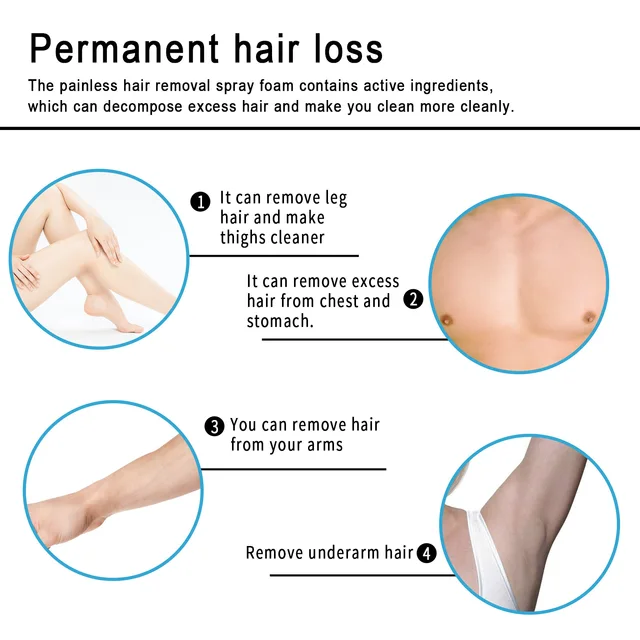 Permanent Hair Growth Inhibitor Remover Spray