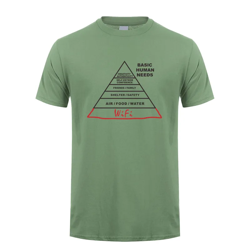 Забавные человеческие потребности интернет гик компьютер футболки для мужчин хлопок короткий рукав Футболка Wifi человек футболка футболки OZ-155 - Цвет: Military green