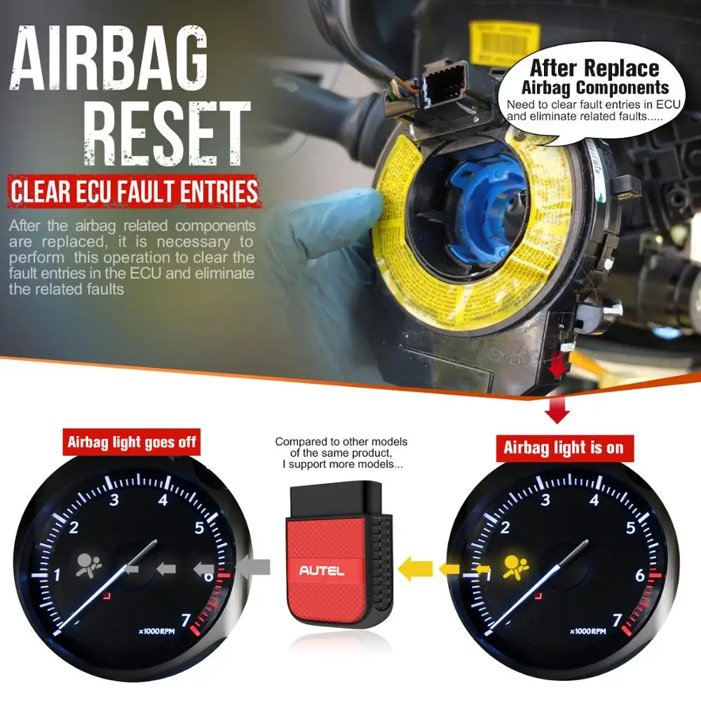 Autel MaxiAP AP200C OBD2 автоматический диагностический инструмент считыватель кодов для