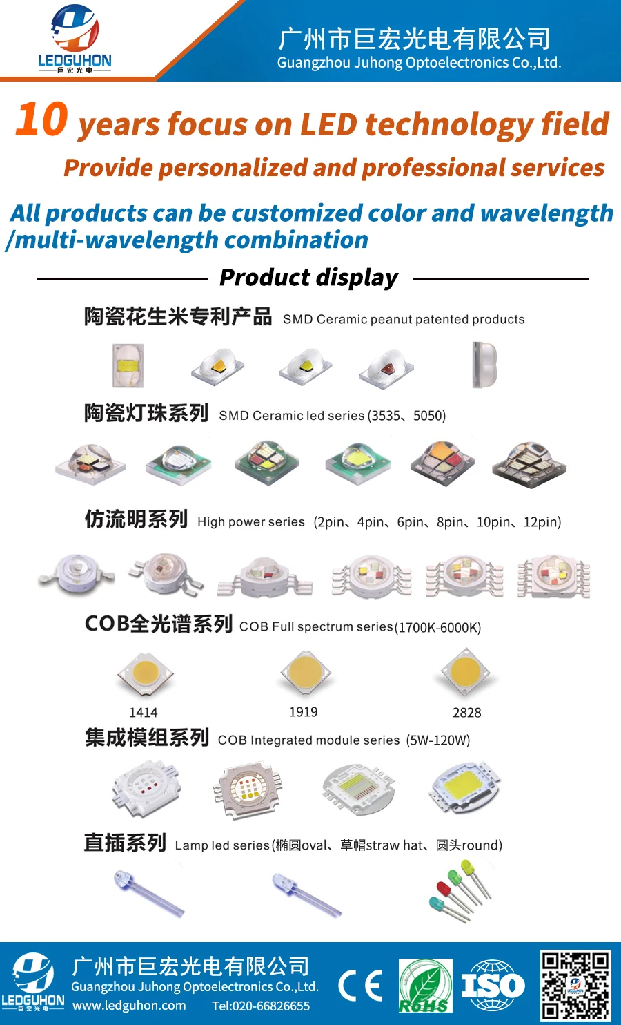 10 HuiYuan 3004K1C-CA Infrarot LED 3mm klar LEDs 10-40 mW/sr 850nm 30° 858905