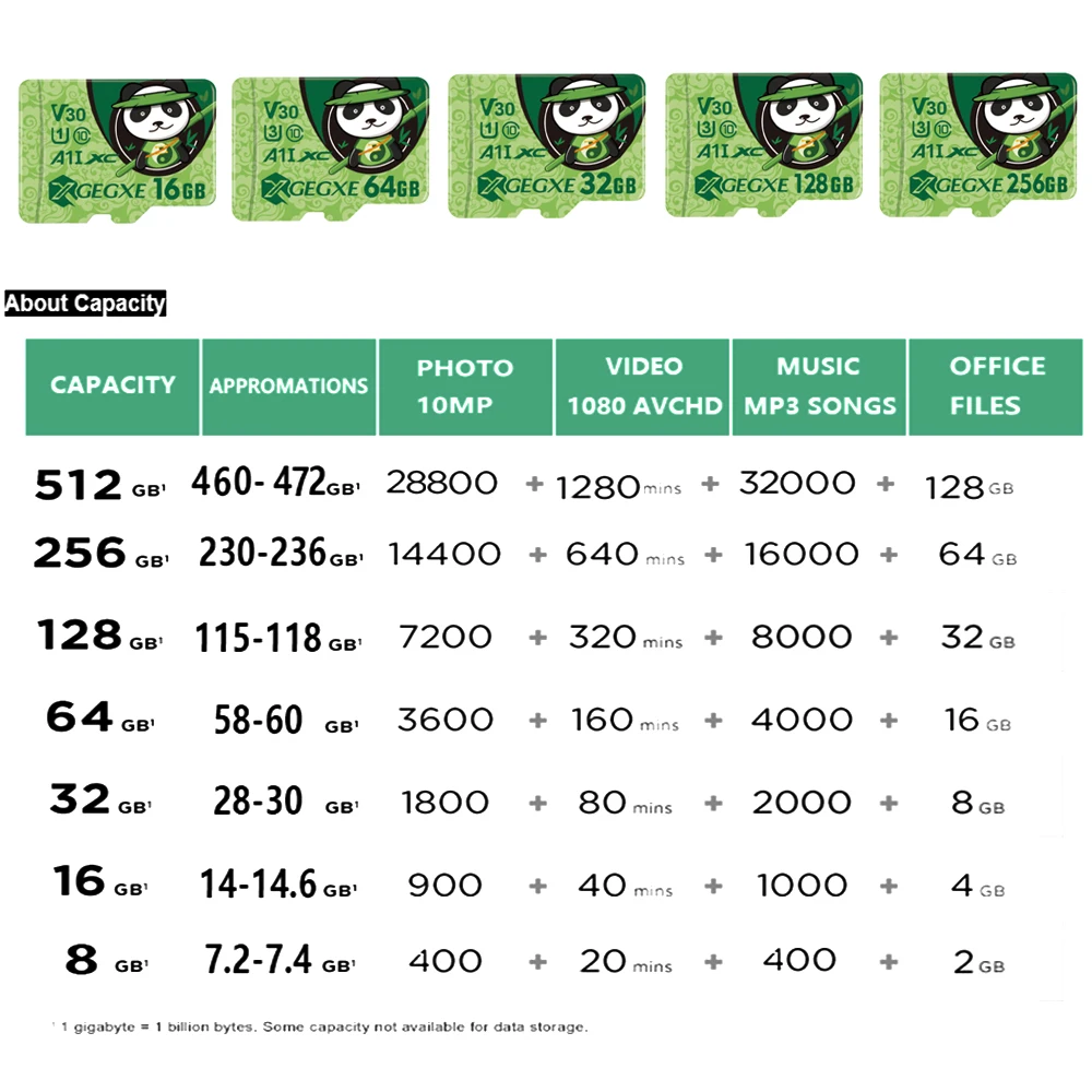 XGEGXE A1 слот для карт памяти 256 ГБ 128 Гб 64 ГБ 32 ГБ оперативной памяти, 16 Гб встроенной памяти, 8 Гб до 95 МБ/с. микро SD карты V30 U1 U3 C10 UHS-1 высокое Скорость FlashTF карты