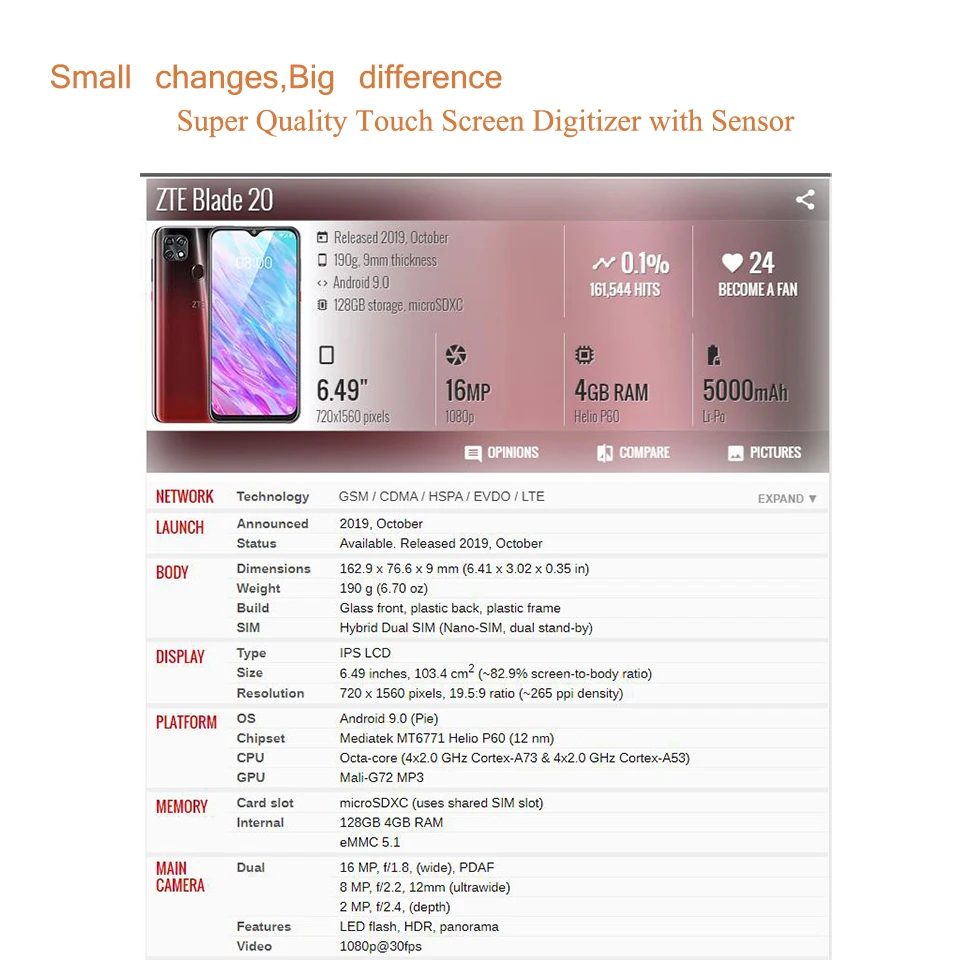 10Pcs/Lot For ZTE Blade 20 V1050 Touch Screen Panel Front Outer LCD Glass Lens Replacement