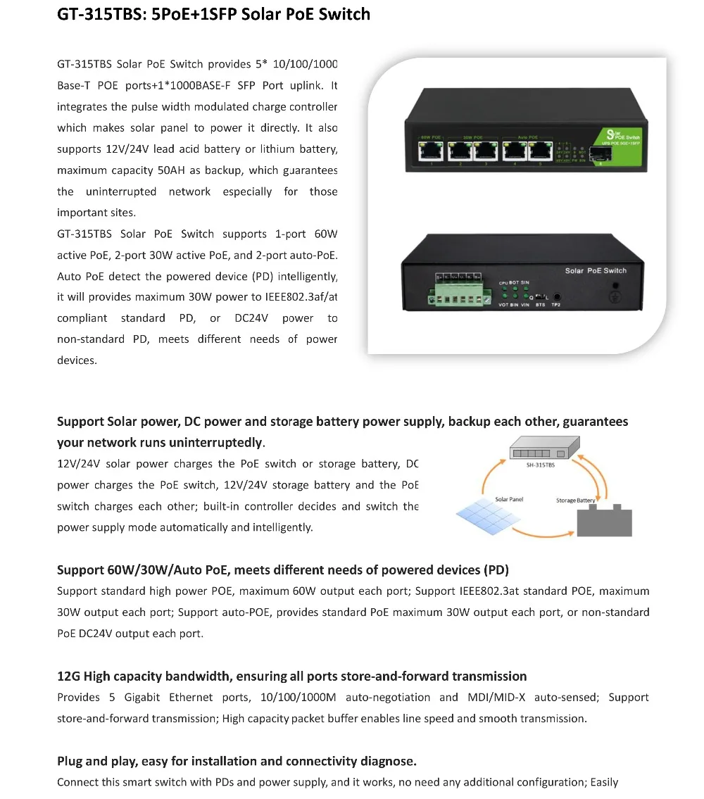 GT-315TBS solar poe switch_v1-1