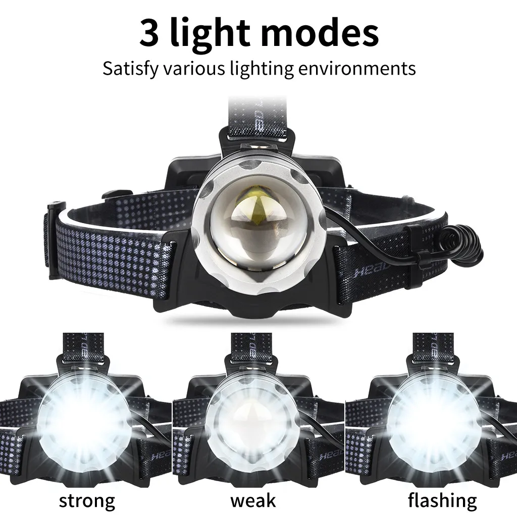 XHP50 LED Headlamp Headlight Reachargable Torch Lamp 18650 Light TG-T120 USB Direct Charge Outdoor Head | Освещение