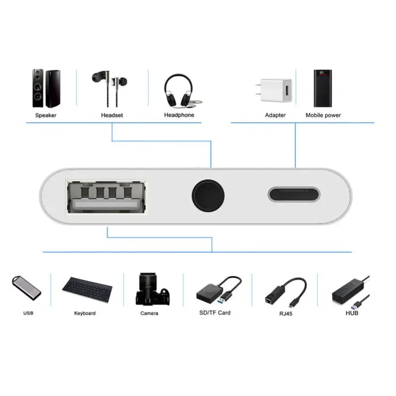 3-в-1 Тип с разъемами типа C и USB 3,5 мм USB-C цифровой аудио кабель двойная Быстрая зарядка с Ремешок для Телефона