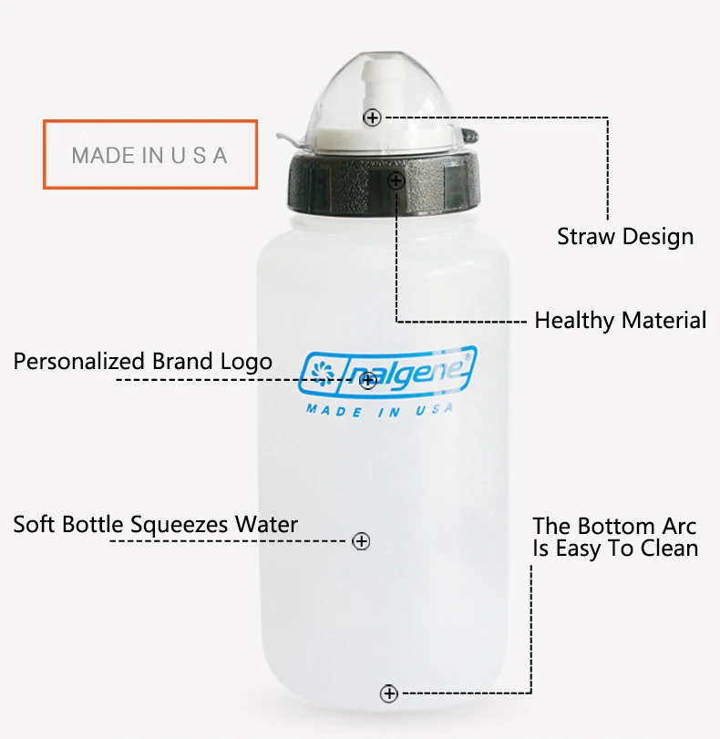 Nalgene Спорт на открытом воздухе чайник пластиковый портативный стаканчик для воды спортсмены герметичная мягкая бутылка большой емкости 1000 мл для пеших прогулок на велосипеде