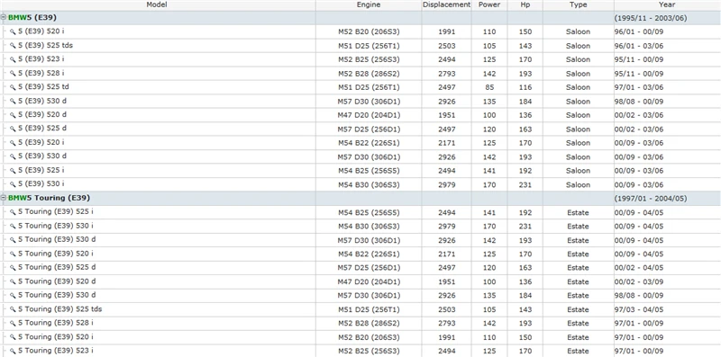 BMW E39 520 523 525 530 528 i d  525 tds