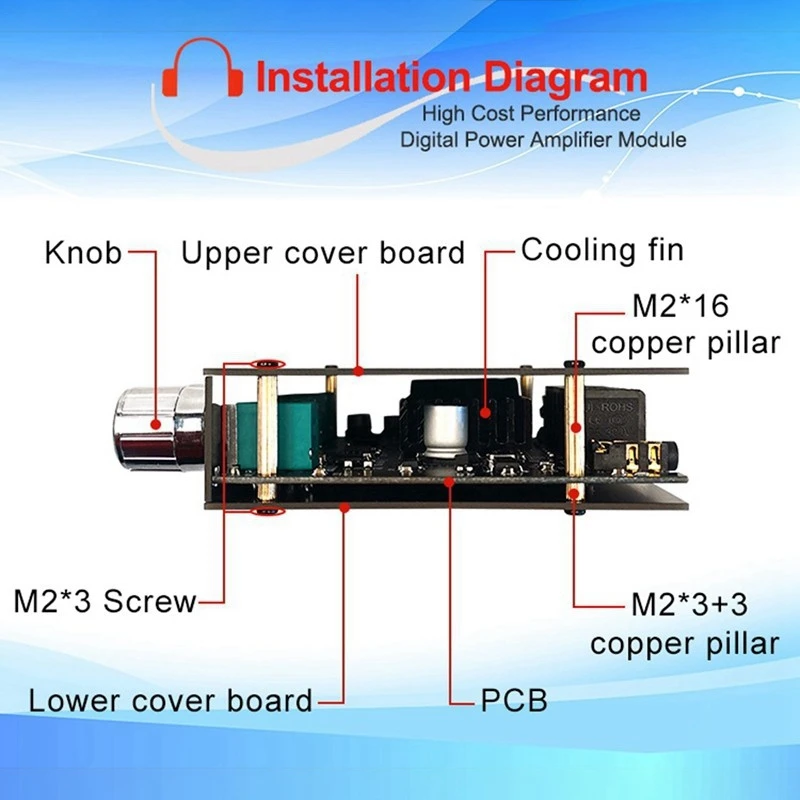 5 channel car amplifier ZK-MT21 2.1-Channel BT5.0+AUX Digital Power Amplifier Board Module TPA3116 50Wx2+100W High-Power Stereo Power Amplifier home audio amplifier