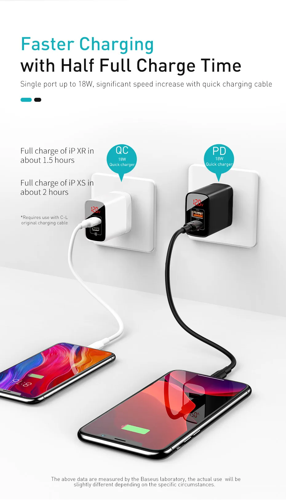 Светодиодный Мульти USB зарядное устройство для мобильного телефона, адаптер питания для iPhone, samsung, xiaomi 9, настенная розетка для быстрой зарядки, универсальная штепсельная вилка США