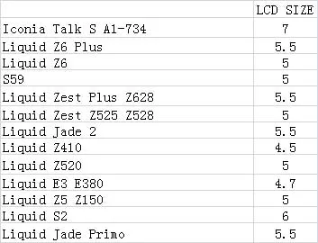 Экран Защитная пленка для acer Iconia Talk S жидкость Z6 плюс S59 Zest Archos diamond 2 Z410 Z520 E3 Z5 S2 Primo