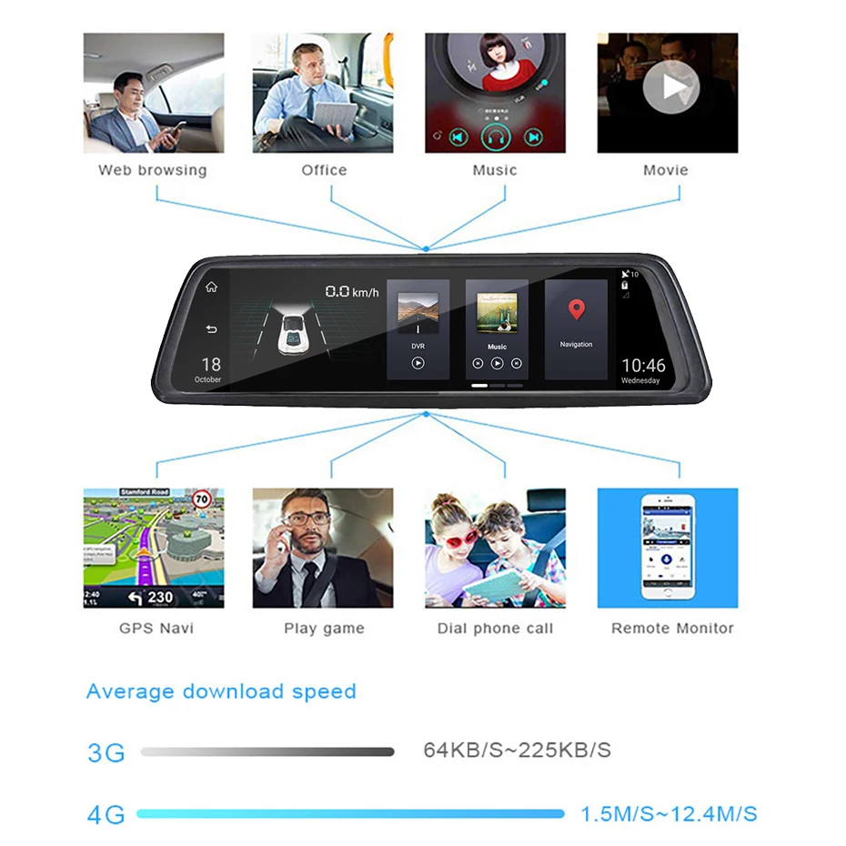 QUIDUX 1" 4G Автомобильное зеркало заднего вида DVR Android gps навигация ADAS Full HD 1080P видео камера рекордер двойной объектив с кронштейном