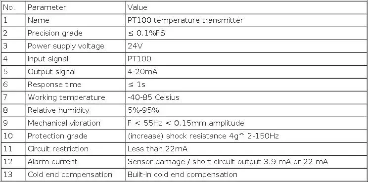 4-20MA RTD PT100 датчик температуры метр Датчик температуры изолированный детектор Модуль-200-200 Celsuis 0-600 Celsuis