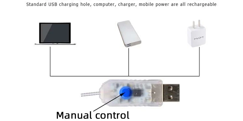СВЕТОДИОДНЫЙ занавес USB восемь функций с пультом дистанционного управления медные струнные фонарики рождественские гирлянды сказочное освещение, свадебные украшения