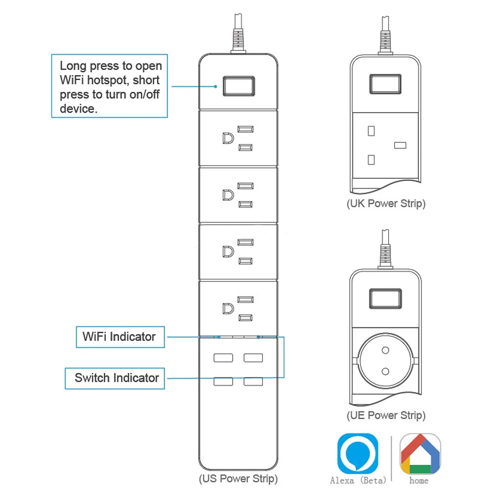 WiFi Smart power Strip, с 4 usb-портами для зарядки и 4 смарт-вилки переменного тока для много точек работает с Amazon Echo и Google Home