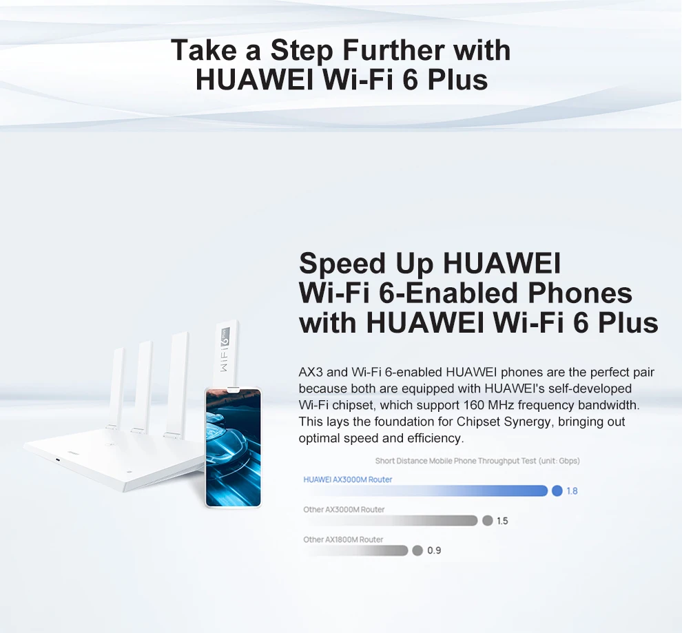 wifi amplifier 5g Ban Đầu Huawei AX3 Pro Wifi-Router Quad-Core WiFi 6 Plus 3000Mbps Lưới Bộ Mở Rộng Sóng Wifi Repeater 4 anten Tăng Cao 5g wifi amplifier