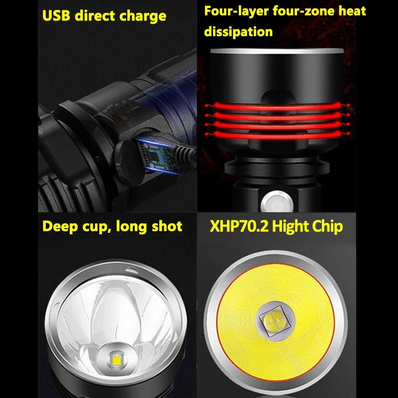 Супер мощный светодиодный фонарь XHP70.2, тактический USB фонарь xhp50, перезаряжаемый фонарь с батареей 18650 26650 для кемпинга, рыбалки