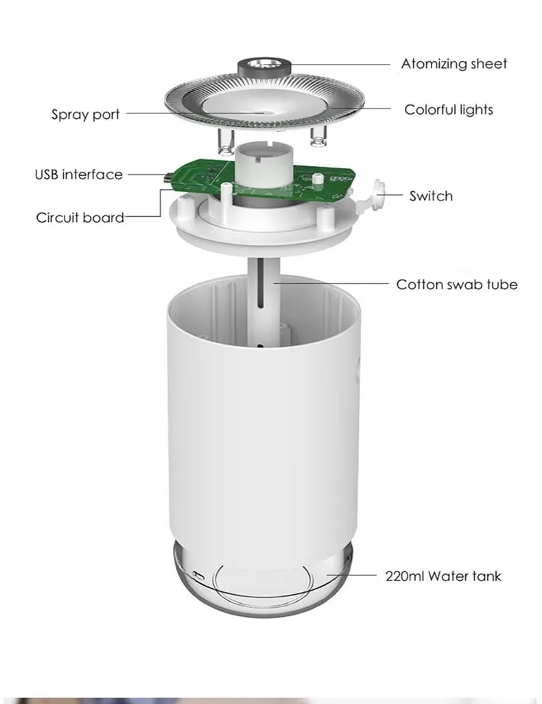 Мини USB увлажнитель воздуха эфирные масла диффузор для автомобиля дома офиса путешествия ароматерапия диффузор красочный светильник умный крутой гаджет