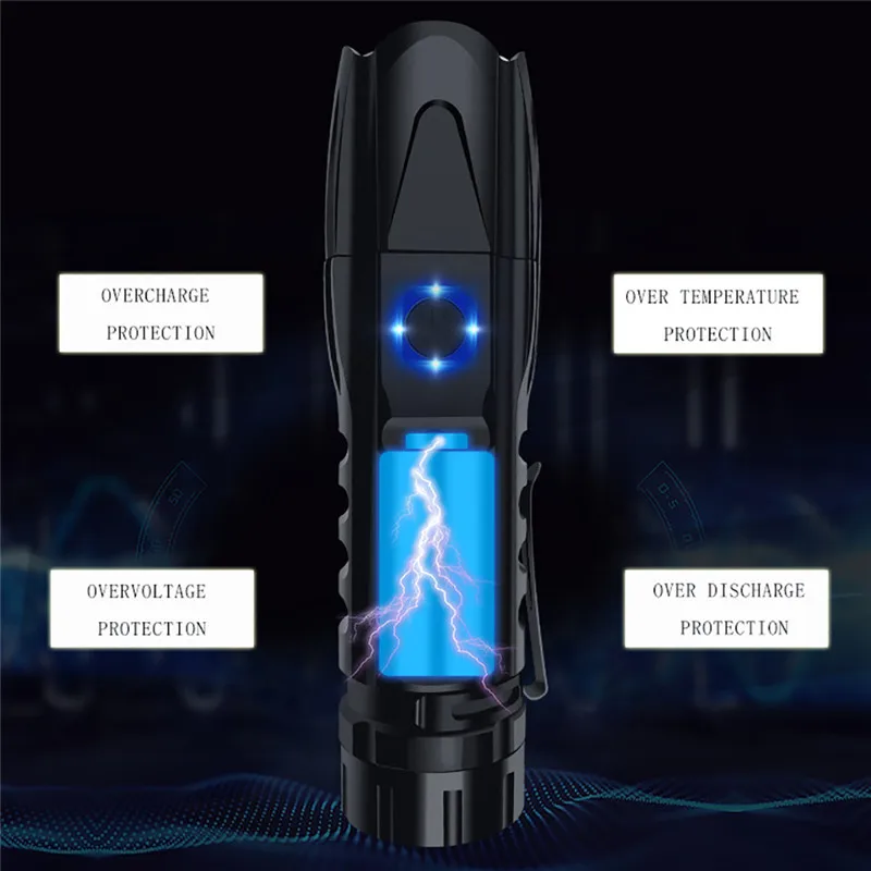 XHP90 LED Flashlight Zoomable USB Rechargeable 26650 Flashlight Torch 5 Modes linterna led recargable de alta potencia  #3N27 (3)
