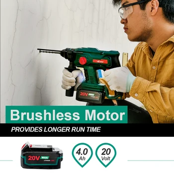 

Brushless Rotary Hammer