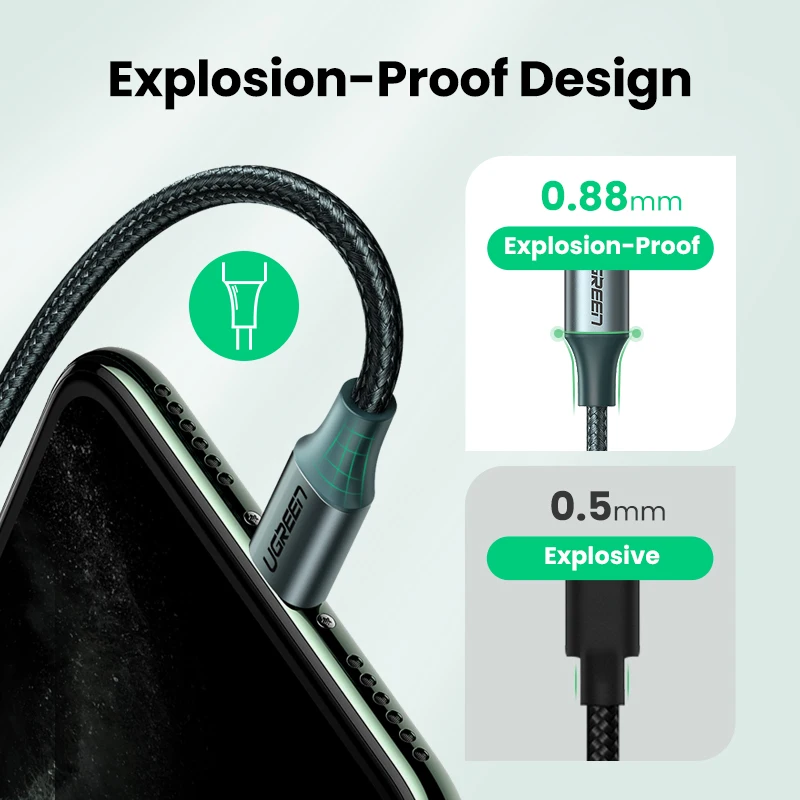 Ugreen MFi USB C to Lightning iPhone Charger Cable for iPhone 12 mini Pro Max 8 PD 18W 20W Fast Charging Data Cable for Macbook