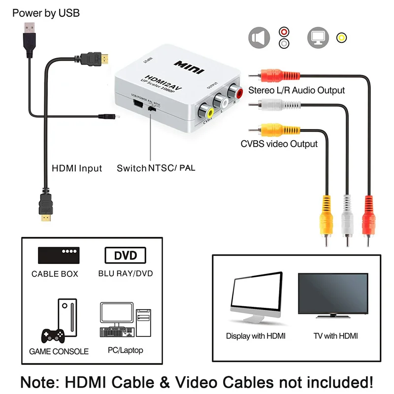 Ingelon Vga To Hdmi Converter Av Rca Splitter 1080p Audio Vga2av Cvbs Adapter For Pc To Fullhd Tv Convert Projector Dropshipping Aliexpress