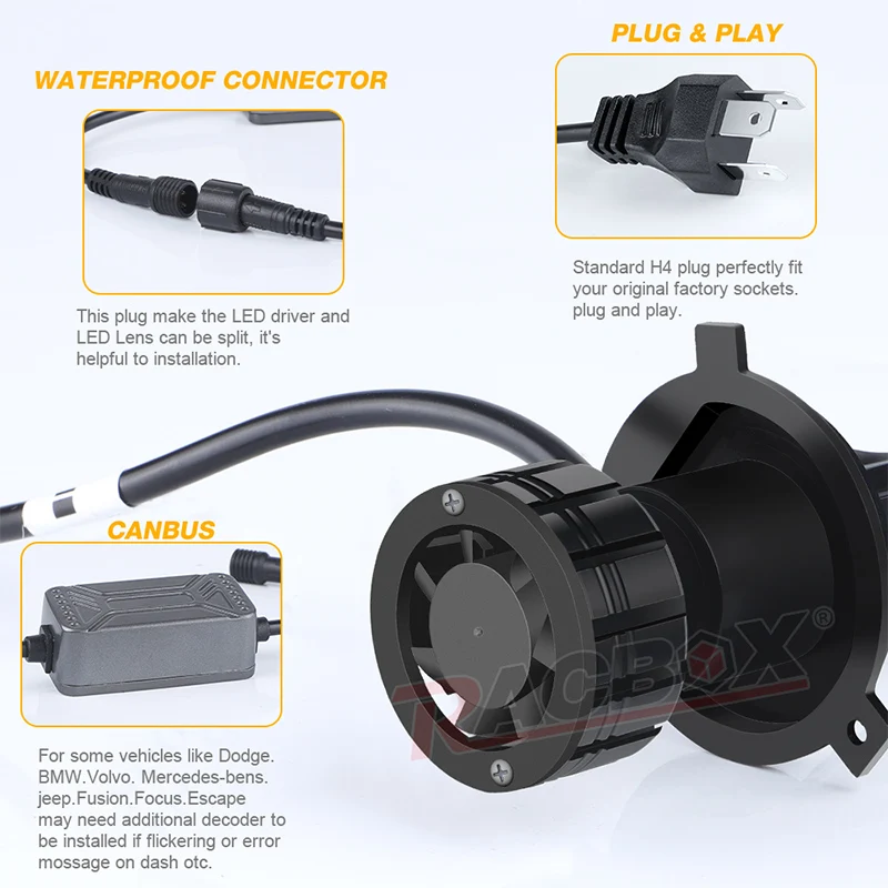 H7 LED canbus plug and play miniature avec ventilateur intégré