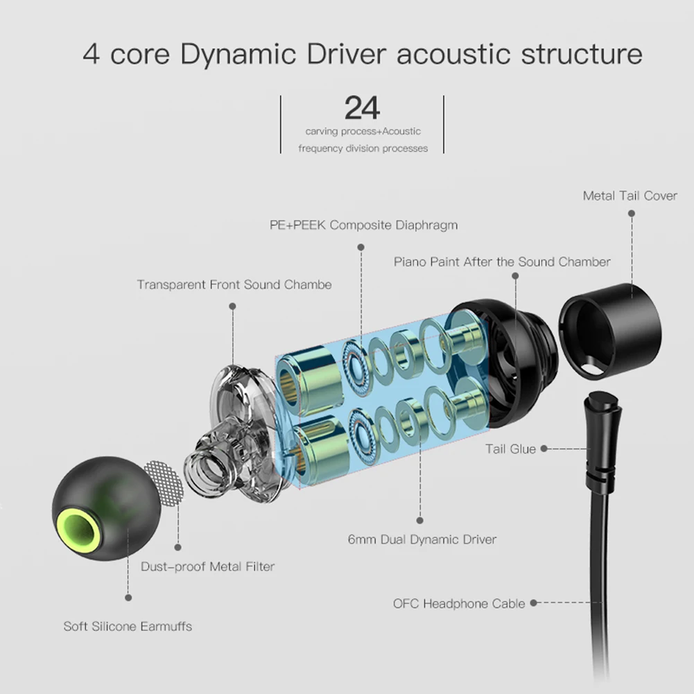 TWS Bluetooth V4.2 гарнитура спортивные беспроводные наушники стерео наушники вкладыши двойной микрофон с зарядным устройством