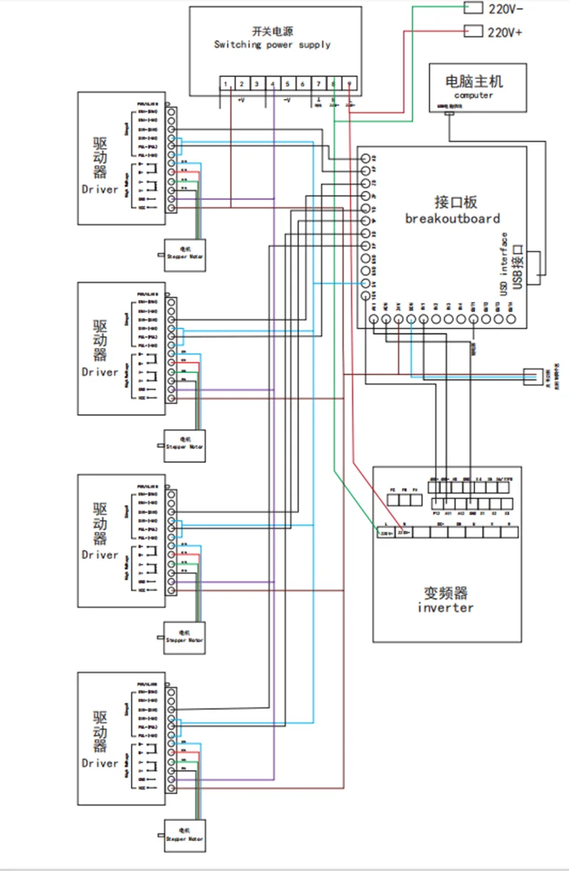 步进电机链接接口板