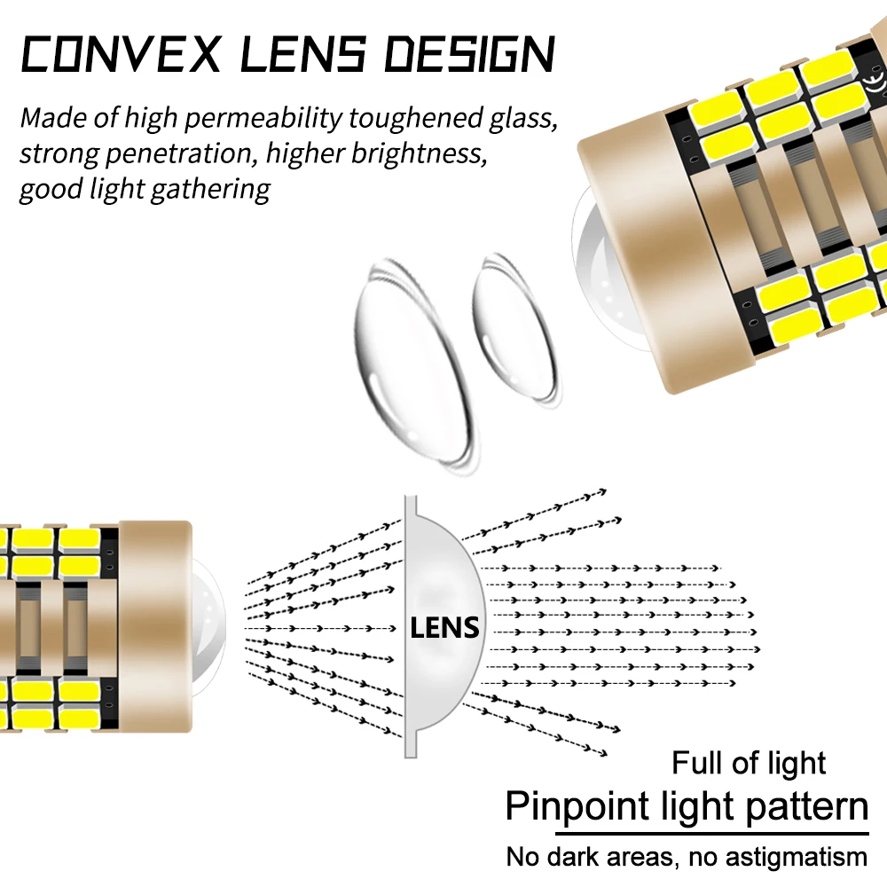 2 шт. T25 3156 P27W 3030 21SMD светодиодный Canbus Error Free 12V 16V/оборудование для нанесения