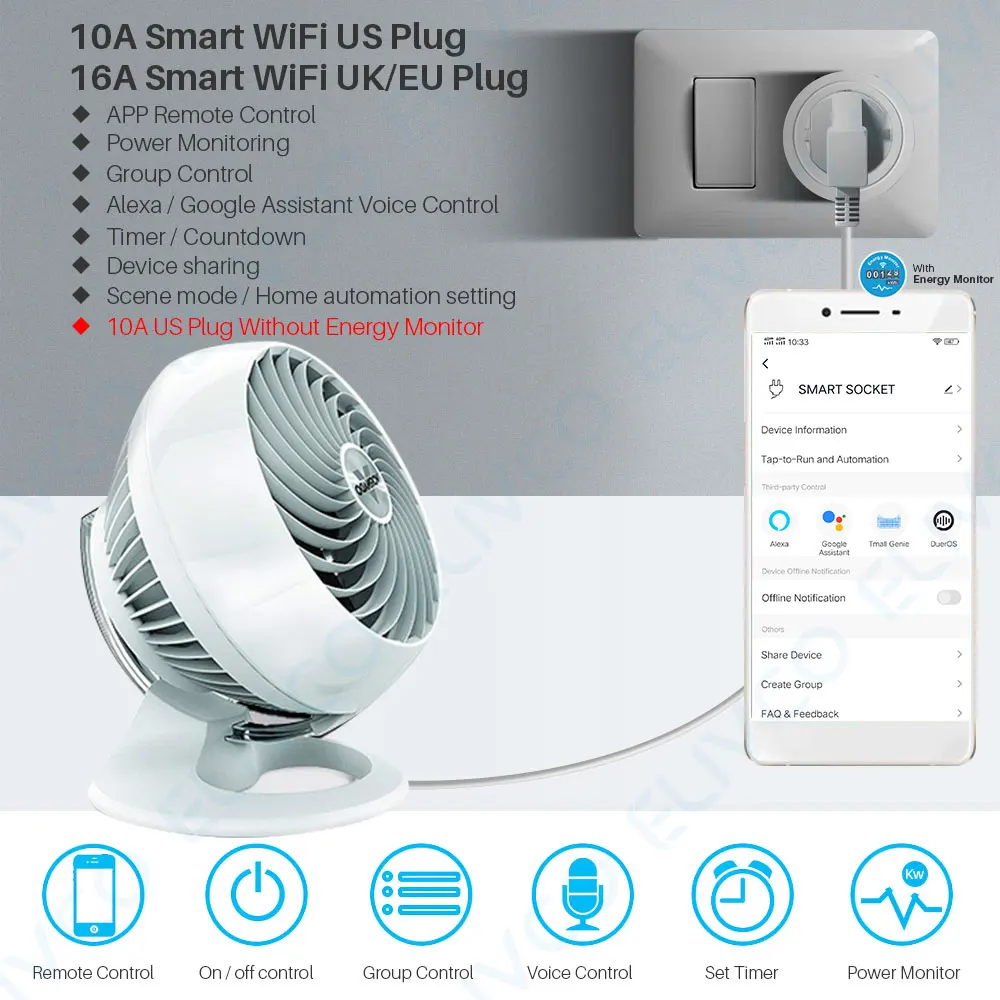 Smart WiFi UK Plug with Energy Monitor, App Control, Voice Control