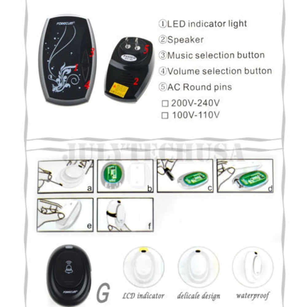1 TO 1 Waterproof Wireless Doorbell 100M Range 36 Ring Tones Fashion Design Plug-in Type Home Door Bells Include Battery