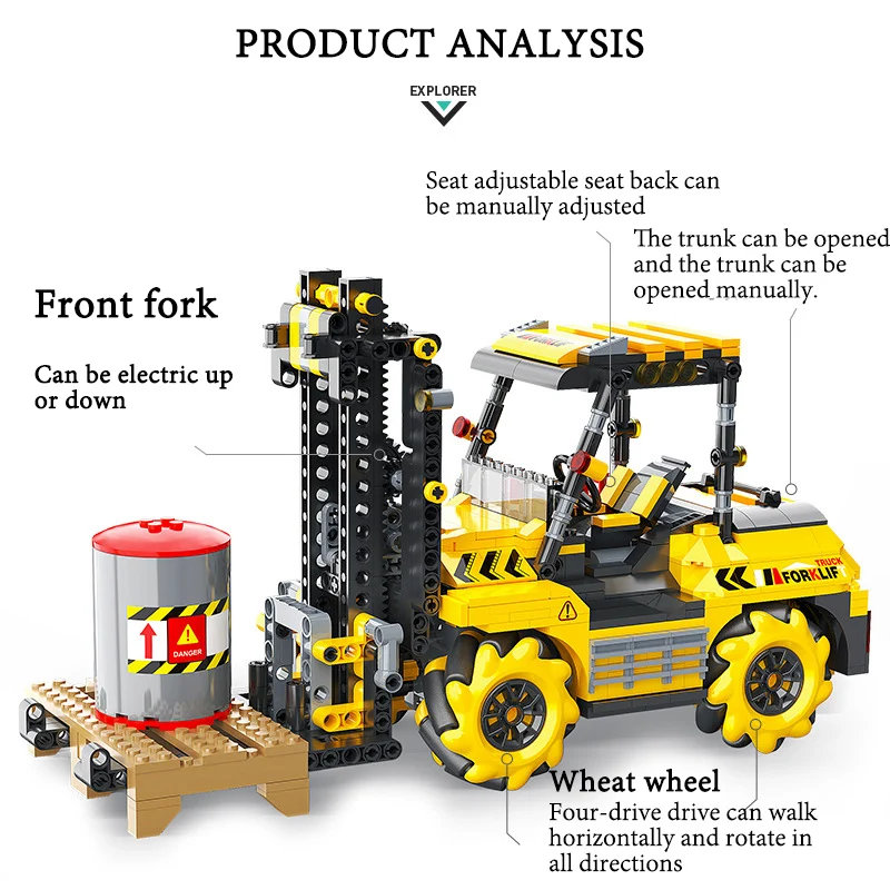 

STEM multifunctional high-tech assembly intelligent programming building block remote control engineering vehicle