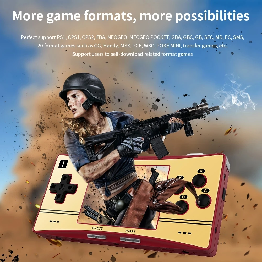 Anbernic RG300X Retro Portable Game Console Video Game Player For.