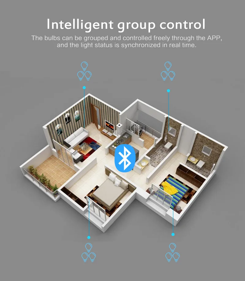 Беспроводная Bluetooth 7 Вт RGBW светодиодная лампочка Smarthome светодиодсветильник лампа