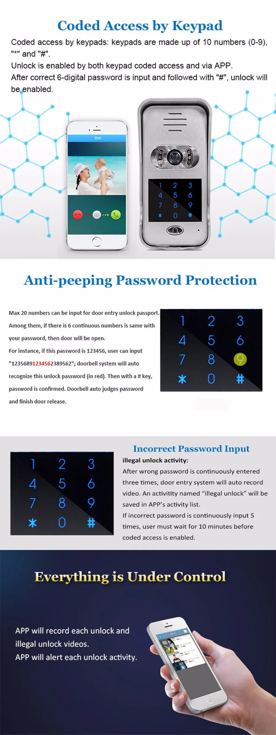 video intercom  (6)